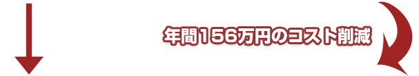 年間156万円のコスト削減